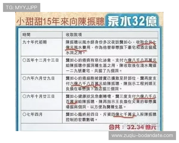 韩K联波胆预测避坑指南泛体育平台对比防骗 韩K联波胆预测避坑指南泛体育平台对比防骗